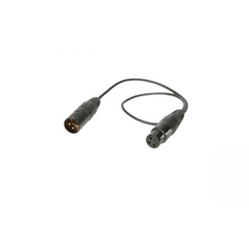 Rycote cablu microfon Neutrik XLR