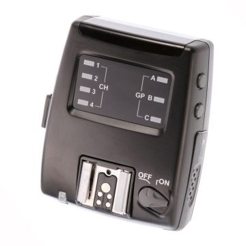 Meike Kit Godox X1-S Transmitator-Receptor 2.4G TTL pentru Sony